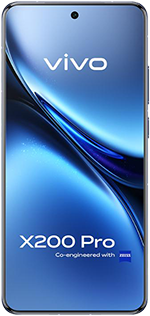 VIVO X200 Pro 5G, VIVO X200 Pro 5G Camera blind test